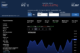 Stankevicius International GO - Real Time Carbon Credit Trading